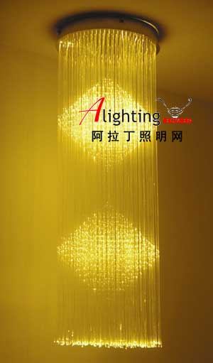 塑料光纖 引領21世紀照明領域(組圖)